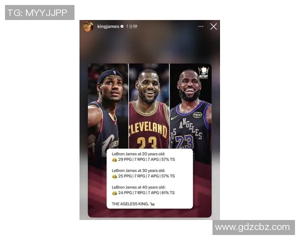 越来越高效!美媒对比詹姆斯20岁&30岁&40岁的数据 越来越高效!美媒对比詹姆斯20岁&30岁&40岁的数据